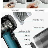BD Portable Air Duster Wireless Vacuum Cleaner